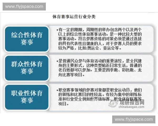 基于体育大数据的竞技表现分析与智能决策新趋势发展研究与应用实践