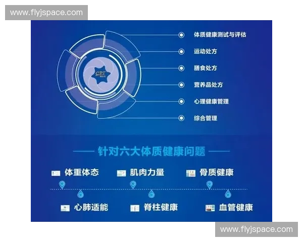 体育积分驱动下的赛事竞争格局演变与管理创新研究发展趋势分析